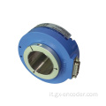 Sensore negli encoder